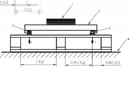 GB/T4996底鋪板抗彎